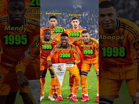 Real Madrid squad vs Man City (3-2) Champions League 24/25🔥What year of birth?🤔 #ucl #halamadrid