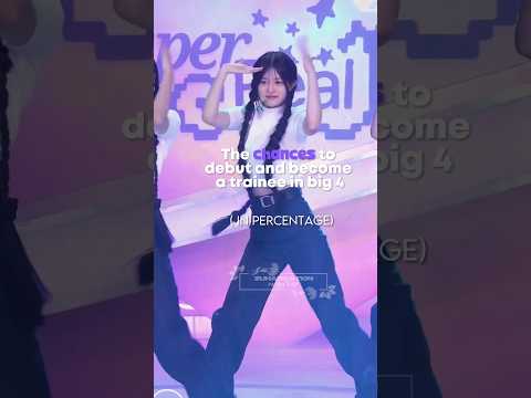 The chances to debut and become a trainee in big 4 #shorts #kpop