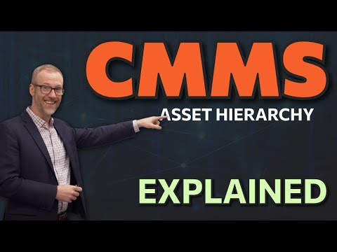 CMMS Asset Hierarchy Explained: Functional Locations vs. Assets vs. Items