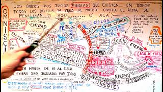 EL VIEJO PREDICADOR ES 🫱 LA MUERTE 