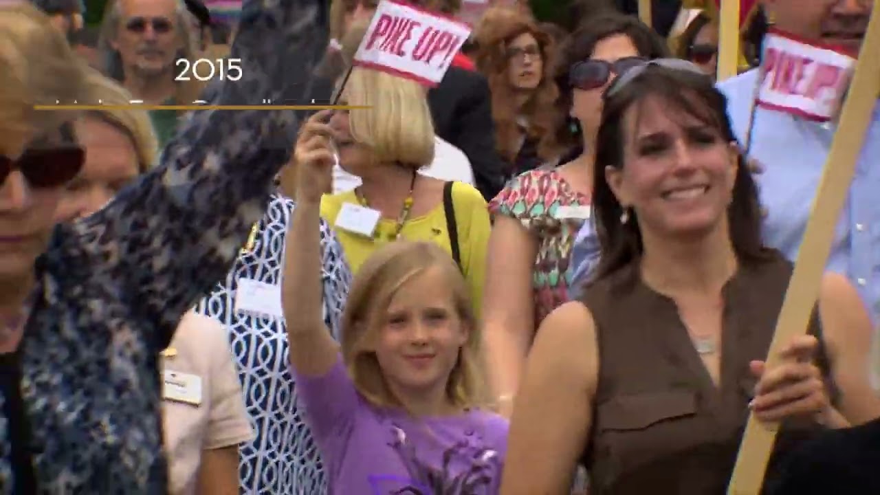 History of the Market Foundation