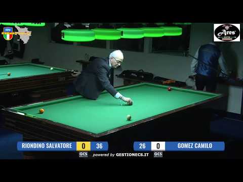 1° trofeo città di Figline parte 3