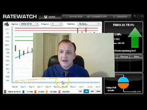Daily Market Report June 7