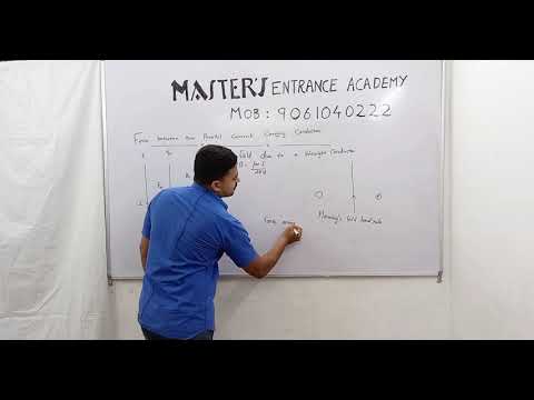 Masters Entrance Academy Kerala Video 1