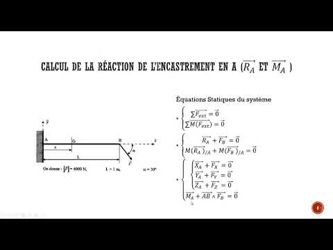 Tableau Rdm Force Calcul de RDM force inclinée – La mécanique explicite