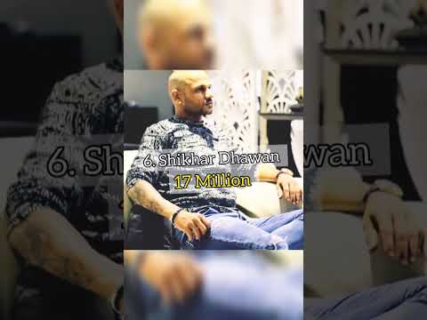 Most Followed on Facebook by Top 10 Cricketer#viral #trending#shorts#cricket #like#share#subscribe..