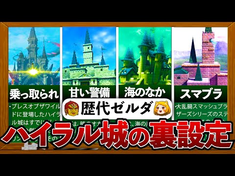 エルゲル城について詳しく解説