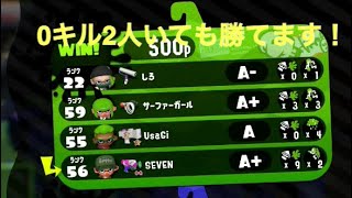 S＋経験者がA落ちしました笑