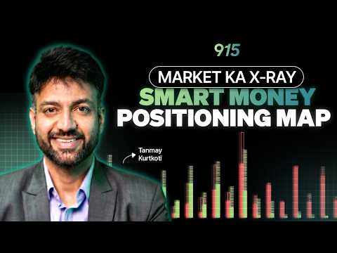 OI with Dynamic Change — Advanced Analysis on 915