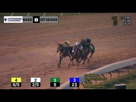 VUELVE JUNIOR F. - Clásico Antonio Mongil, Jr. 2025