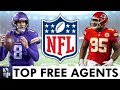 Top 2024 NFL Free Agents