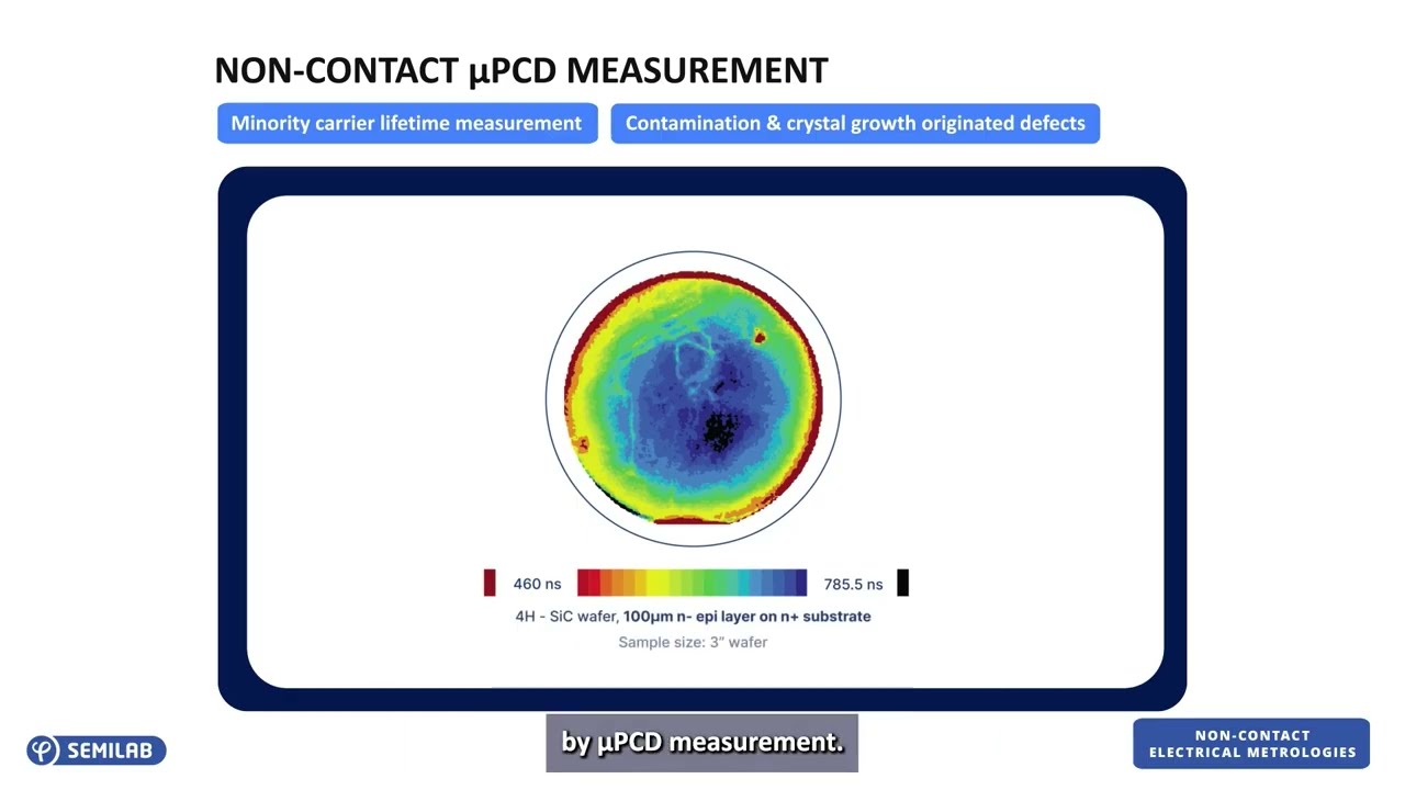 Semilab Non-contact Electrical Metrologies for SiC measurements