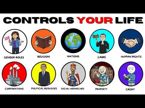 Every Concept Humans Invented to Control You