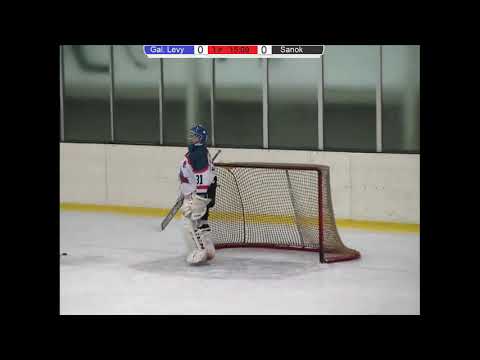 2.round CJHL U19: STS UKS Niedzwiadki MOSiR Sanok - HK Halycké Levy Novojavorivsk