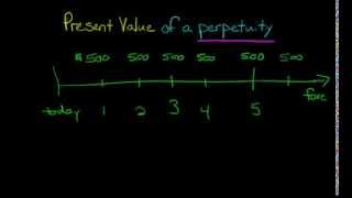 Present Value of a Perpetuity