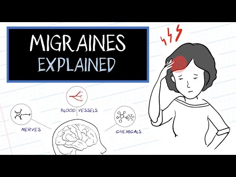 What are Migraines? (HealthSketch)