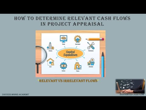 1. How to Determine Relevant Cash Flows in Project Appraisal"