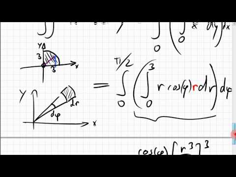 24B.2 Doppelintegral in Polarkoordinaten und kartesischen Koordinaten