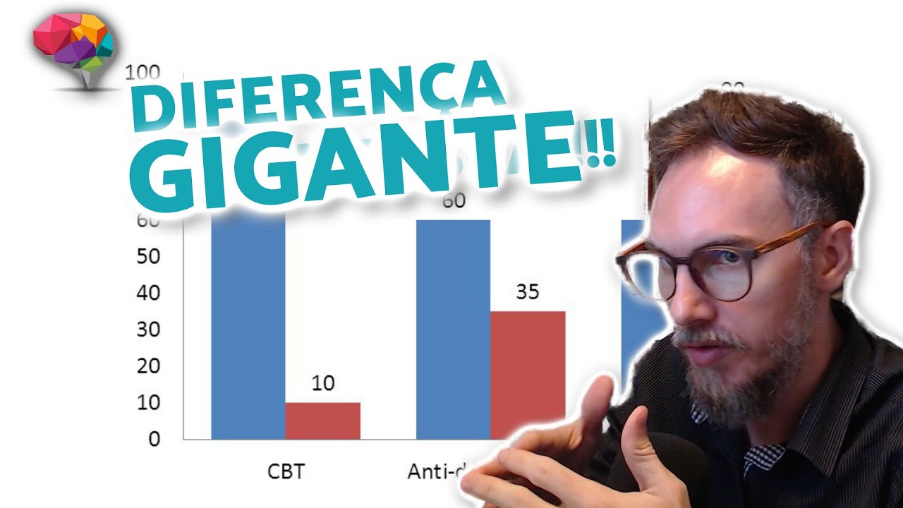 Terapia Cognitivo-Comportamental vs Medicação