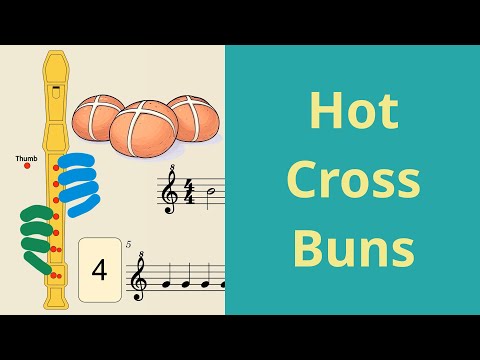 Hot Cross Buns | Soprano Recorder Tutorial by Notes to Play
