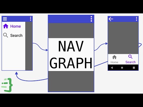 Start Destination Getting Started With Navigation Component 2