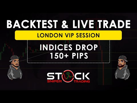 Backtesting Live London DAX Sell for 150 pips