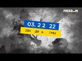 283 день войны: статистика потерь россиян в Украине