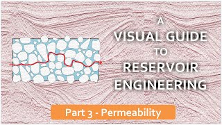 Visual Guide to Reservoir Engineering -  Part 3 - Permeability