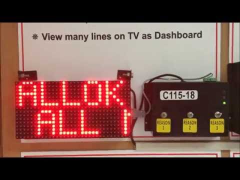 LED ECON TCP/IP MODBUS Display board