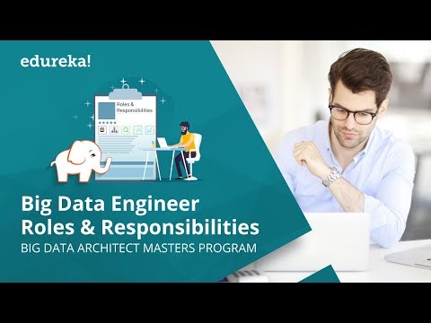 Big Data Engineer Roles Responsibilities | Big Data Certification Training | Edureka