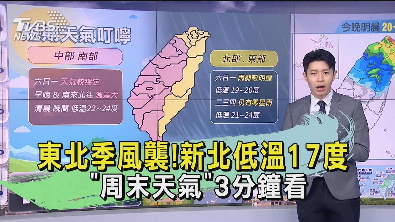 東北季風襲!新北低溫17度 「周末天氣」3分鐘看