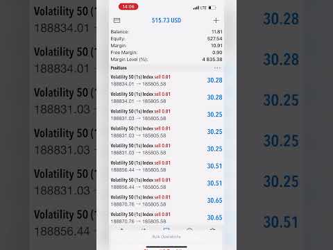 My First $10 Forex Account