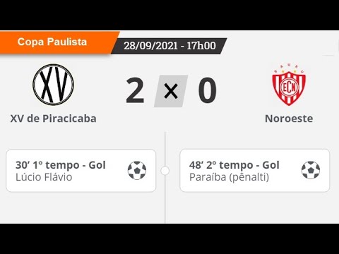 XV de Piracicaba 2 x 0 Noroeste pela 3ª rodada da 1ª fase da Copa Paulista 2021 - Paulistão Play