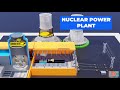 How Nuclear Power Plant Works
