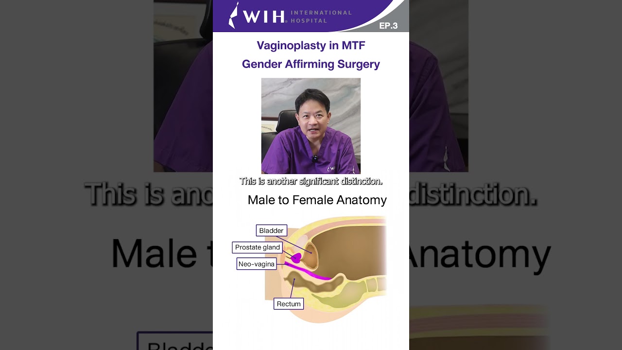 EP.3: Artificial Vaginal Creation for Male-to-Female Gender Reassignment Patients