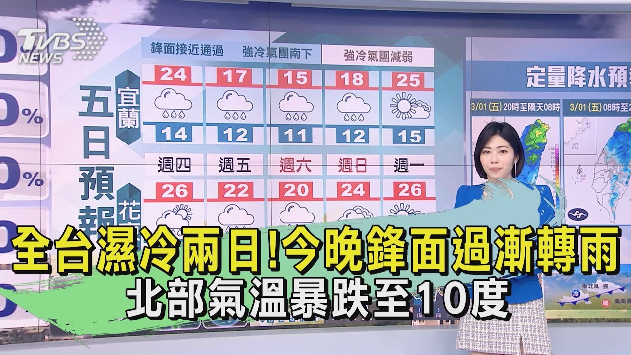 全台濕冷兩日!今晚鋒面過漸轉雨 北部氣溫暴跌至10度