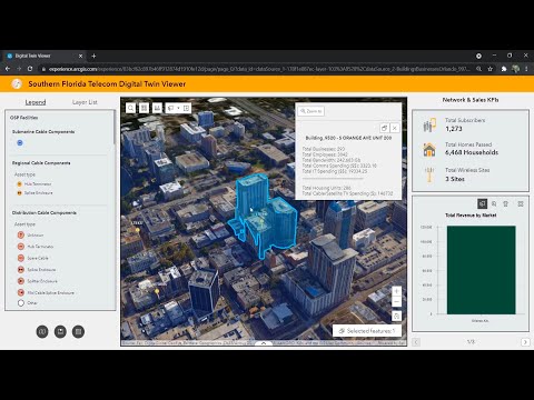 Telecommunication Solution: Executive Reporting using Geospatial Digital Twins