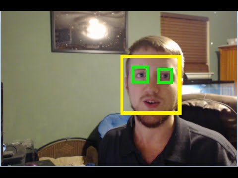 Haar Cascade Object Detection Face Eye OpenCV with Python for Image and Video Analysis 16