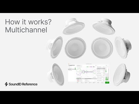 Sonarworks SoundID Reference for Multichannel (Download) image 3