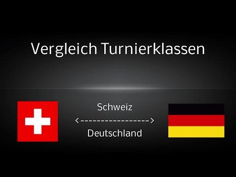 Turniersystem Vergleich Schweiz-Deutschland