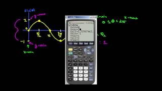 Using a Calculator to graph Sine, Cosine and Tangent Functions 20121022