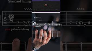 Learning To Live - Dream Theater #guitarlesson