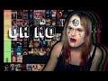 DISTURBING MOVIES TIER LIST Part 1