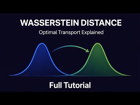 Wasserstein Distance & Optimal Transport — Fully Explained