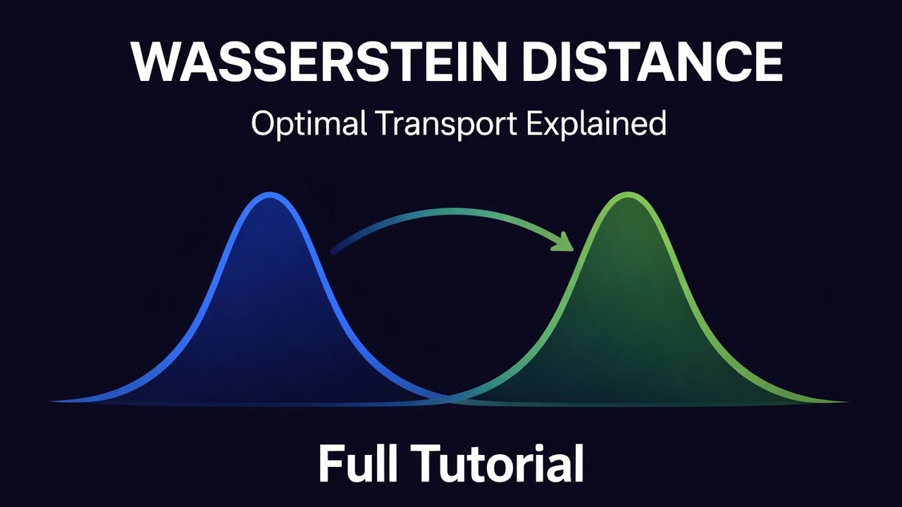 Wasserstein Distance & Optimal Transport — Fully Explained