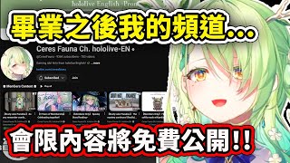 [Vtub] 自然畢業後會保留影片、與公開會限