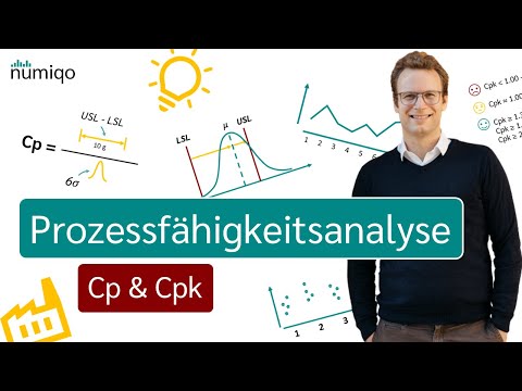 Process capability analysis (Cp and Cpk)