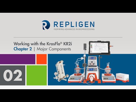 Working With The Krosflo Kr2i Chapter 2 Major Components