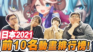 [情報] 2021日本top10的動畫