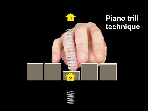 The Chopin Method. Piano lesson 9: the trill.
